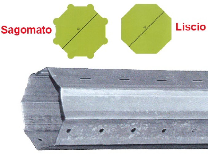 RULLO OTTAGONALE SAGOMATO PER TAPPARELLE AVVOLGIBILI MT.3  A.109030