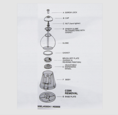 Rubber Gasket Carousel Machine