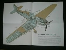 WW2 HAWKER HURRICANE  :  A2 CUTAWAY COLOUR DRAWING OF THE HURRICANE  ,  R.A.F.