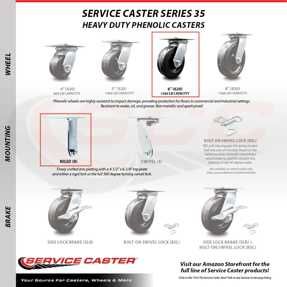 Ruote Piroettanti 4 2 Pollici Trasparente Poliuretano Ruote For Il Freno Girevole Cabinet Con Ruote Girevoli Per Mobili - Foto 10