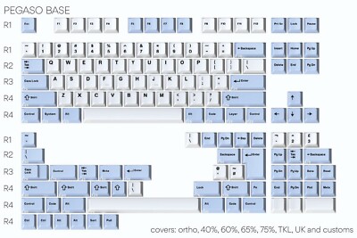 NEW DROP MYTHOS PEGASO Keycap Base Kit PBT 40% 60 65 75% ATL CTRL Keyboard Blue