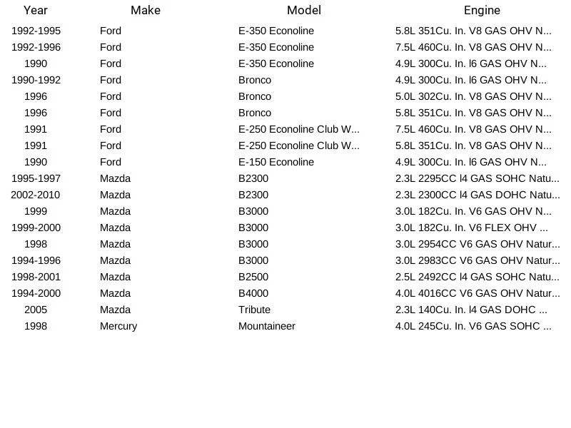 Sensor de oxígeno SMP SG34 para Ford 1989-1995 4 cables Foto 4 de 4