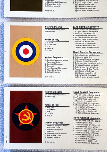 1984 Axis & Allies Reference Charts USSR UK Japan USA Germany Replacement Parts - Picture 2 of 4