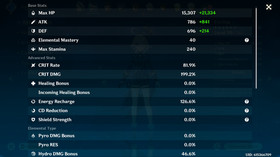 Genshin Impact AR 60 America - Mualani C2 - Furina - Flins - Zhongli - Raiden