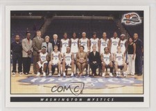 2006 Rittenhouse WNBA Washington Mystics Richie Adubato (WNBA) Team #46 0q0