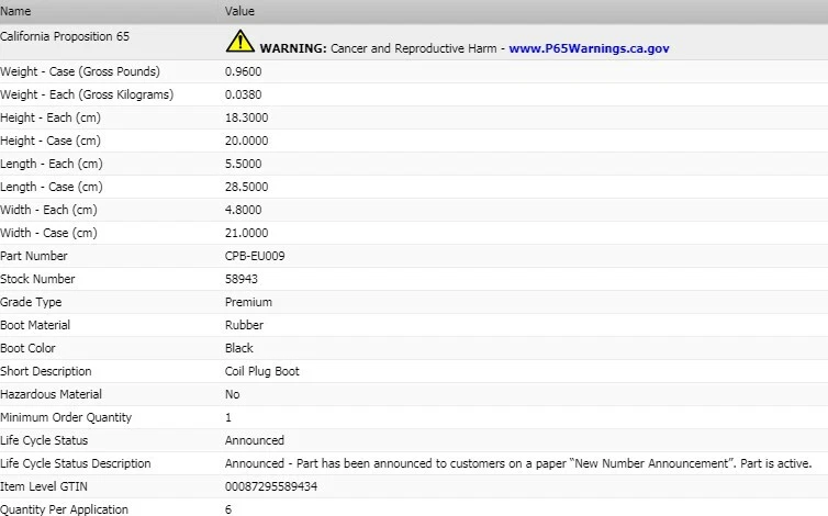 Bota bobina de encendido NGK para Porsche 911 H6-3,4 L 1999-2001 Foto 3 de 4