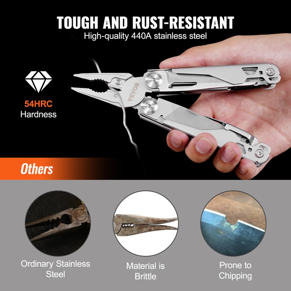 10-in-1 Multi-Tool with Pliers, Knife, Scissors, Saw & More  
