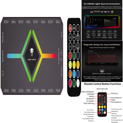RGB Fan Hub 9x ARGB 5V 3PIN 9x PWM 4PIN 18