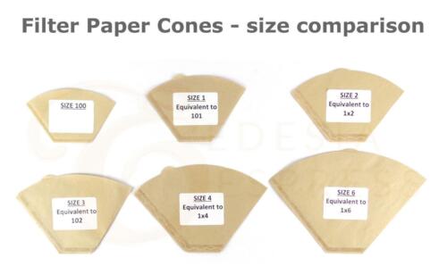 Size 100 Unbleached Coffee Filter Paper Cones for Melitta Aromaboy - Picture 3 of 22