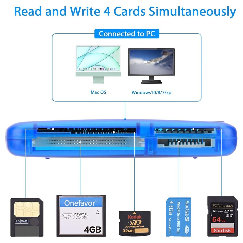 FlashGate HBC-US10 SmartMediaリーダー Amazon.com: SmartMedia Card Reader Writer All-in-1 USB Universal