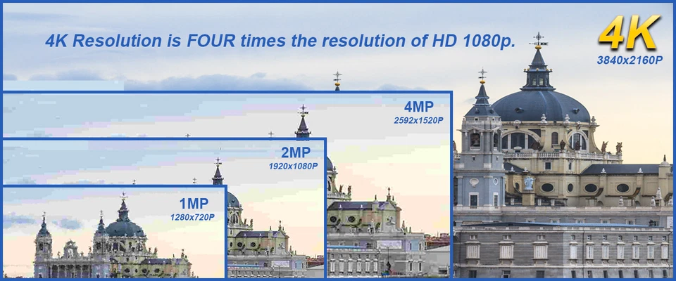 8 Channel 4K NVR 6 X 8MP PoE IP H.265+ AI Smart Starlight Security Camera System - Image 4 of 4