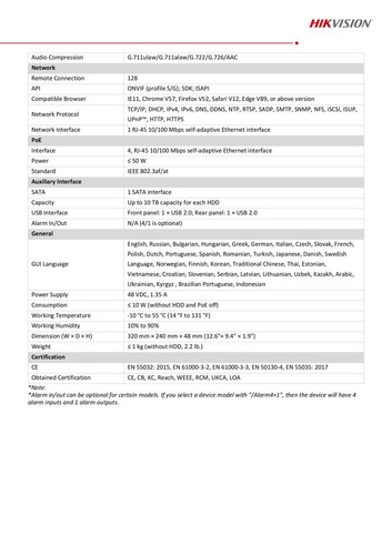 Hikvision DS-7604NXI-K1/4P 4CH PoE NVR Netzwerk Video Recorder Gesichtserkennung - Picture 5 of 8