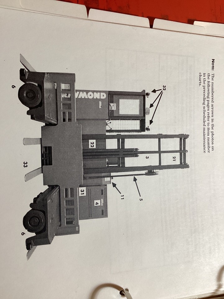 Raymond Side Loader Forklift 76SL100TN 1998 1205 Hrs Electric Warehouse ...