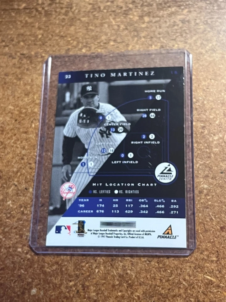 1997 Pinnacle Zenith Baseball # 23 Tino Martinez - Image 2 of 2