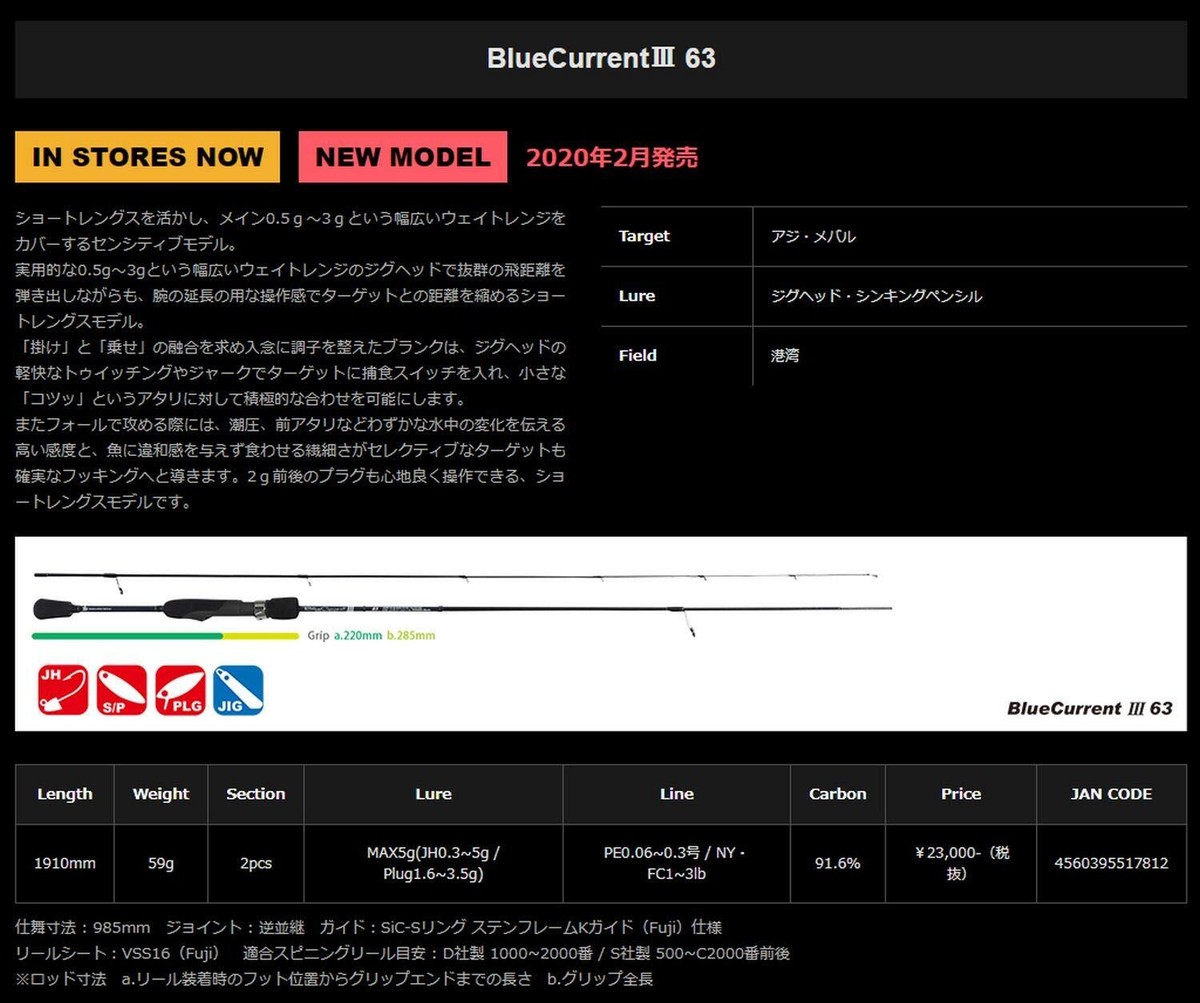 YAMAGA Blanks Blue Current III 63 Spinning Rod | eBay