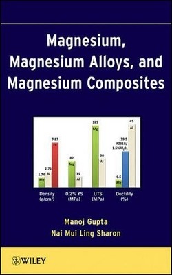 Magnesium, Magnesium Alloys, and Magnesium Composites by Mano... - 9780470494172