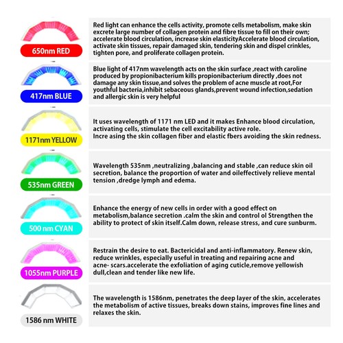 Pro 7 Color Facial Machine Photodynamic PDT Beauty Lamp LED Photon Light Therapy - Picture 7 of 14