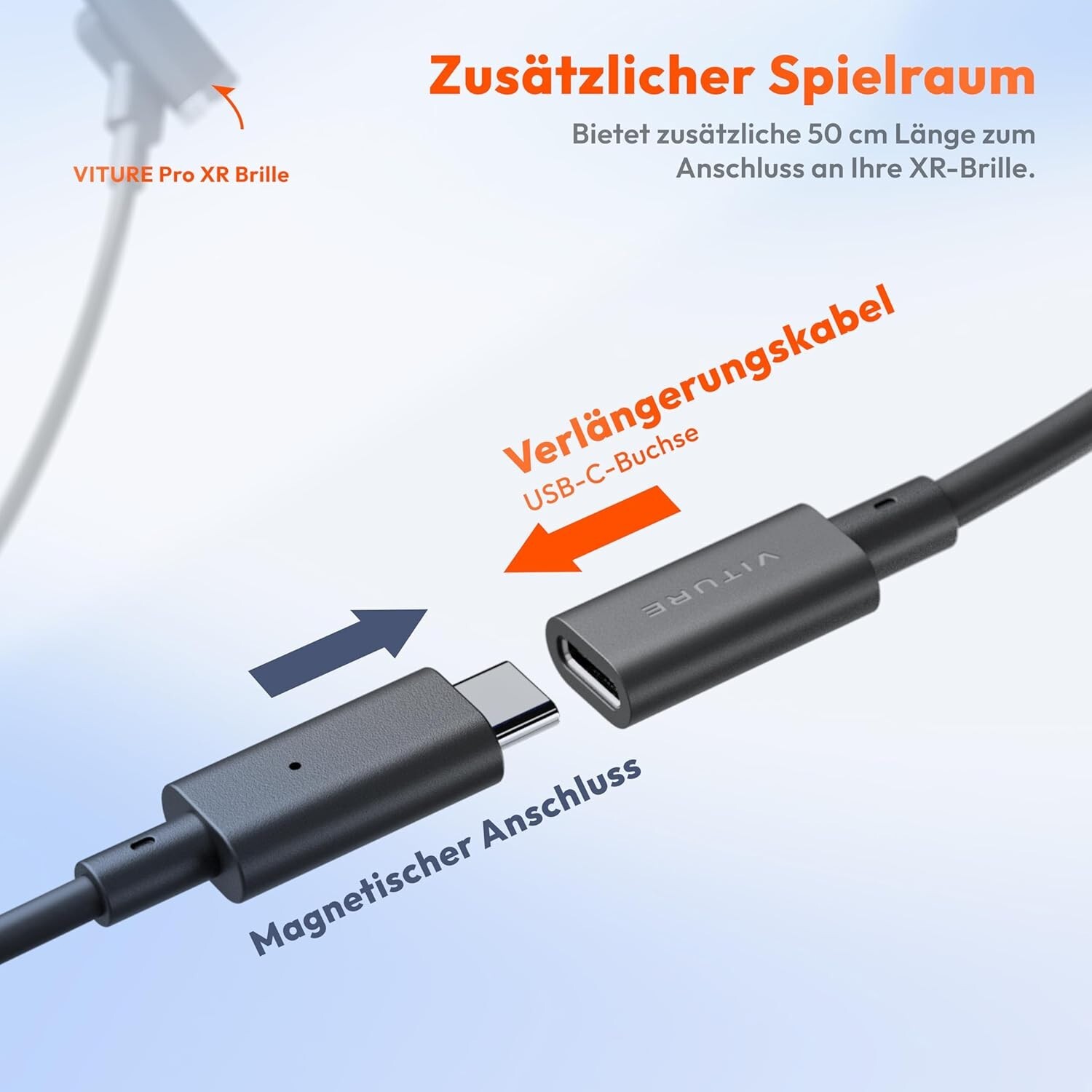 Bild 3 von 4