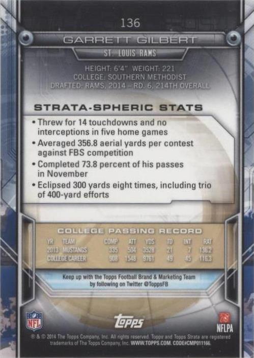 2014 Topps Strata Garrett Gilbert #136