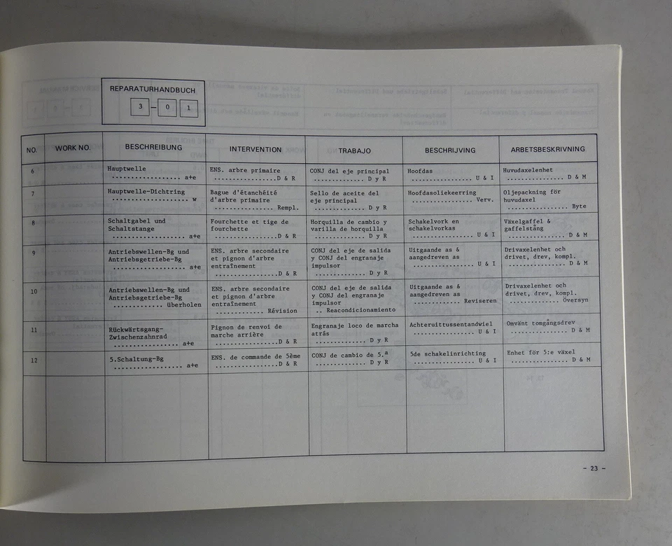 Arbeitsrichtzeiten/Manual de Taller Subaru XT Stand 02/1987 - Imagen 4 de 4