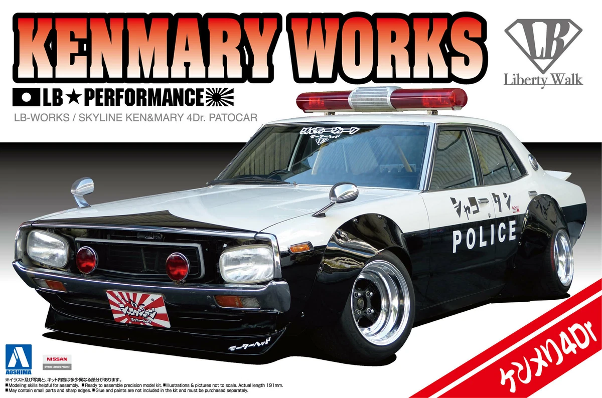 Ebay uk model online kits