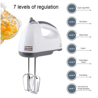 which beater for cake