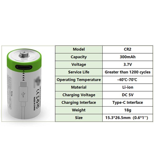 3.7V CR2 Akumulator litowo-jonowy USB 300mAh Typ C Kabel Ładowarka Kamera Nowa - Zdjęcie 1 z 8