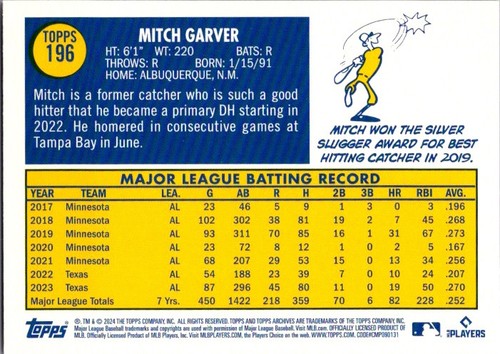 2024 Topps Archives #196 Mitch Garver Pink Foilboard Seattle Mariners - Picture 2 of 2