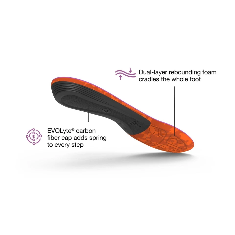 Superfeet Trailblazer Comfort Support Damen Einlegesohlen - Dahlia FL445411 UK 8-9,5 - Bild 3 von 4