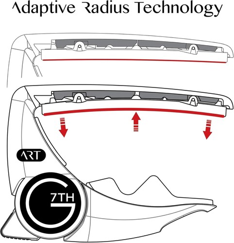 Innovative ART 6-String Capo - Black Silicone, Quick-Access Design for Musicians - Picture 9 of 9