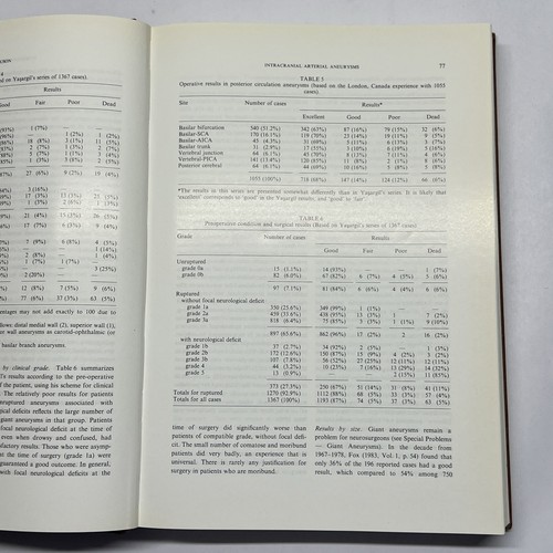 Handbook of Clinical Neurology: 55 Revised Series 11 Vascular Diseases Part 3 - Picture 10 of 12