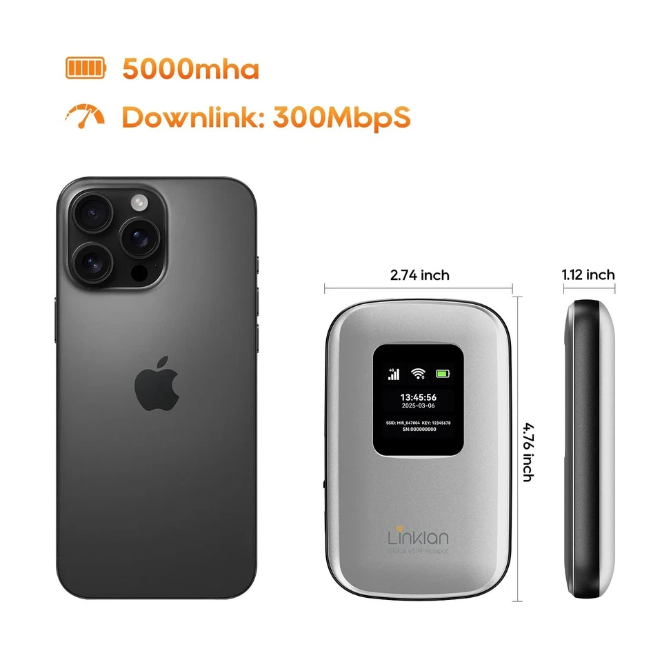 Linklane eSIM+Nano SIM Router Travel Pocket WiFi MiFi Hotspot 300Mbps Up 5000mAh - Image 4 of 4