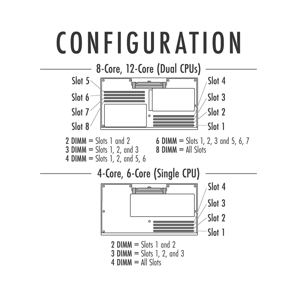 A-Tech 16GB Kit (4x4GB) RAM for Apple Mac Pro Early 2009, Mid 2010, Mid 2012 ... - Image 4 of 4