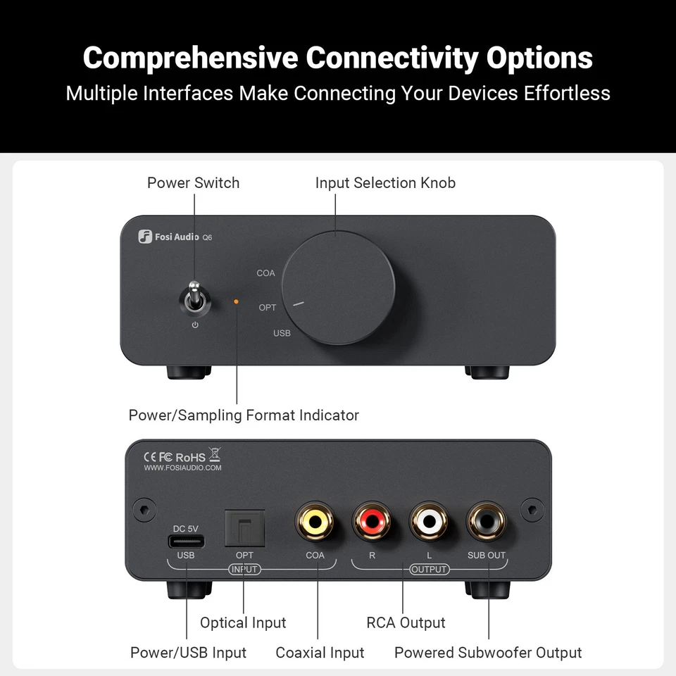 Fosi Audio Q6 Mini Pure HIFI DAC Digital to Analog Audio Converter Headphone Amp - Image 4 of 4