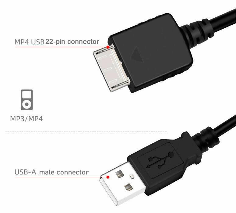 2 pack - 22pin USB DATA Cable/Charger for Sony mp3/mp4 Walkman