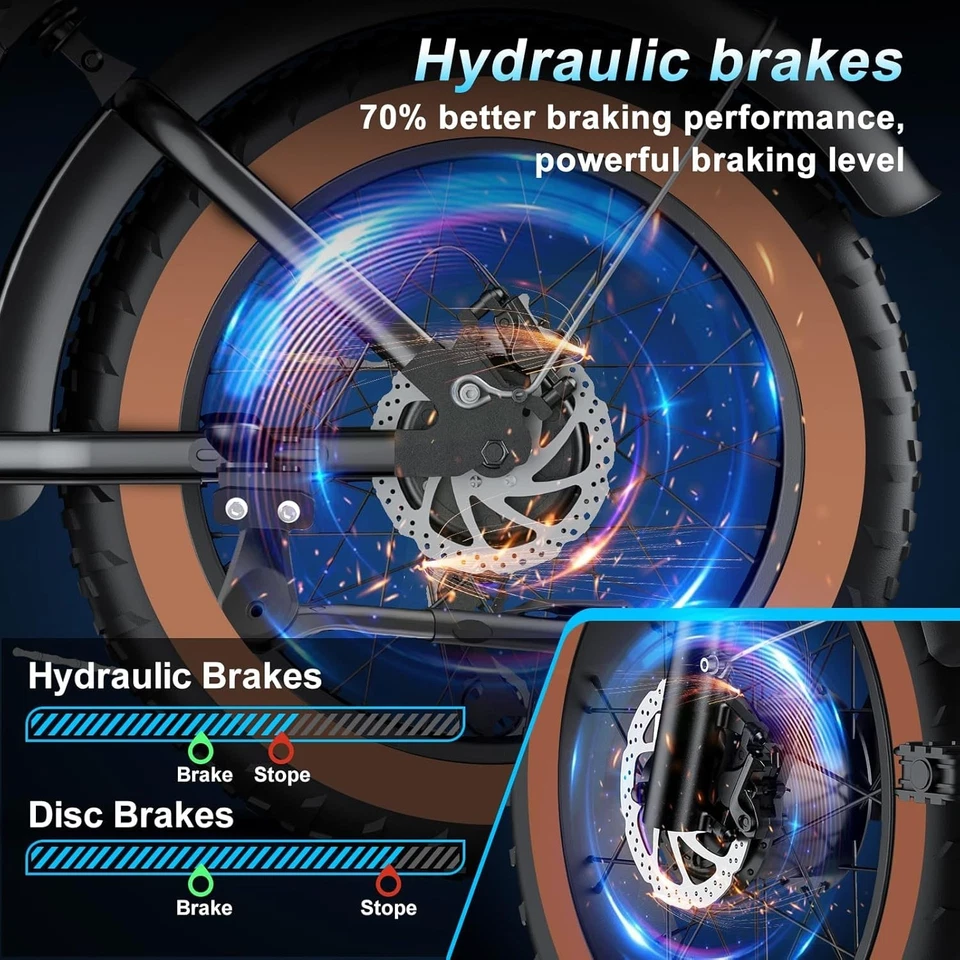 Movcan V30PROMAX Electric Bike 37.5mph 3000W 48V 40Ah 20" Fat Tire Ebike Adults - Image 4 of 4