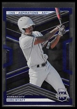 2023 Panini Elite Extra Edition #143 Hiro Wyatt Aspirations Blue #/349