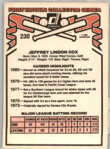 Oakland Athletics Reggie-Rickey 1981-83 13 Available - Picture 18 of 44