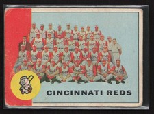 1963 Topps #63 Cincinnati Reds - VG