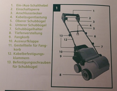 GARDENLINE ElektroVertikutierer, 230VAnschluß, Modell GLVK 1407 eBay