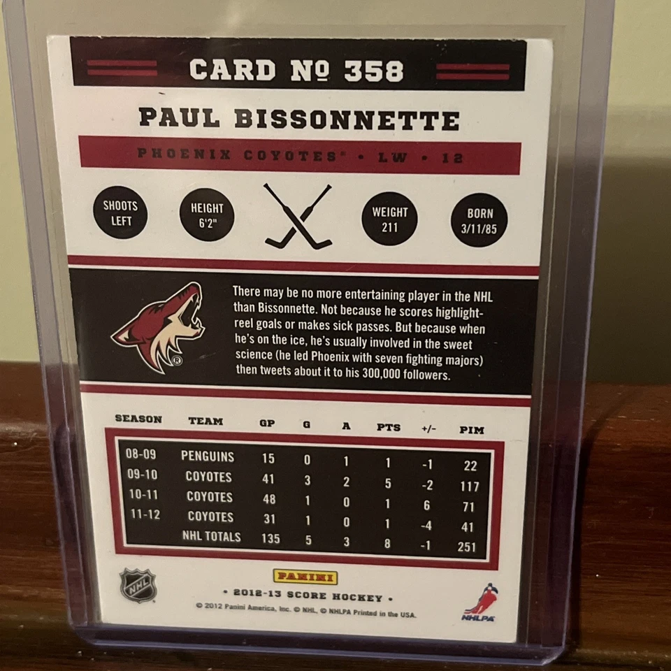 Paul Bissonnette (Biznasty) 2012-13 Score #358 Phoenix Coyotes - Spittin Chiclet - Image 2 of 2