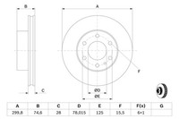 1X Bosch 0 986 479 641 Bremsscheibe FüR Iveco