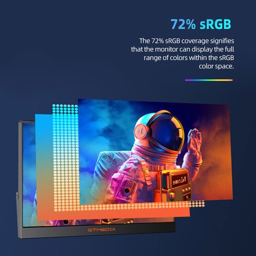 Portable Monitor 15.6" FHD HDR Ultra Slim HDMI Dual USB C Second Screen Extender - Picture 9 of 24