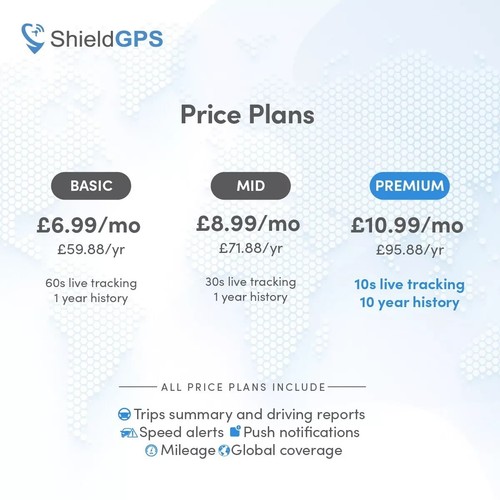 ShieldGPS localizzatore GPS cablato nascosto per veicoli - per tracciamento e antifurto - Foto 3 di 11