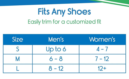 Memory Foam Insoles Men Women Cushioned Arch Support Shoe Small Wellbeing - Picture 3 of 9