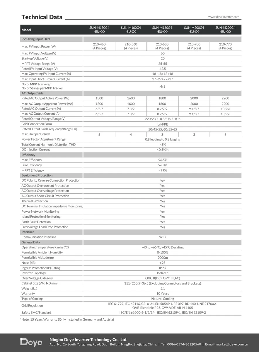 Deye Wechselrichter 2000W SUN-M200G4-EU WIFI Balkonkraftwerk
