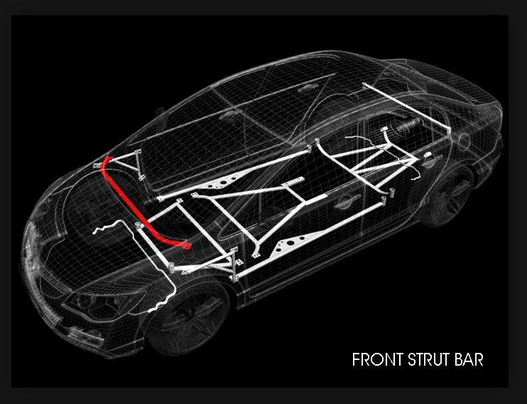 Mercedes-Benz コーナーポール　ヘタクソ棒 E300 Mercedes-Benz コーナーポール ヘタクソ棒 E300 - メルカリ