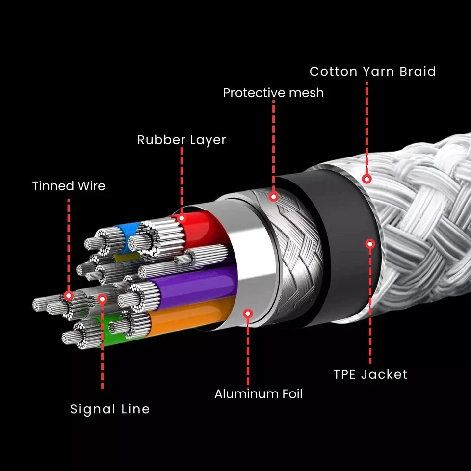 20 X Type C Cable 6A 66W Fast Charger Braided Long Lead - Image 4 of 4