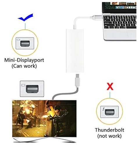USB-C USB 3.1 Type C to Mini DisplayPort DP 1080p HDTV Adapter Cable - Photo 2/2