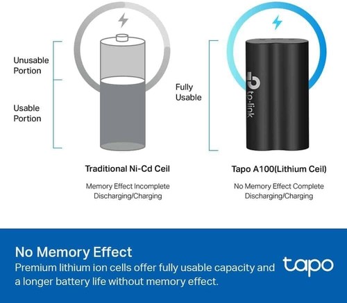 Tapo A100 Battery Pack, 6700mAh Rechargeable Lithium Battery, Quick Release Repl - Picture 5 of 8